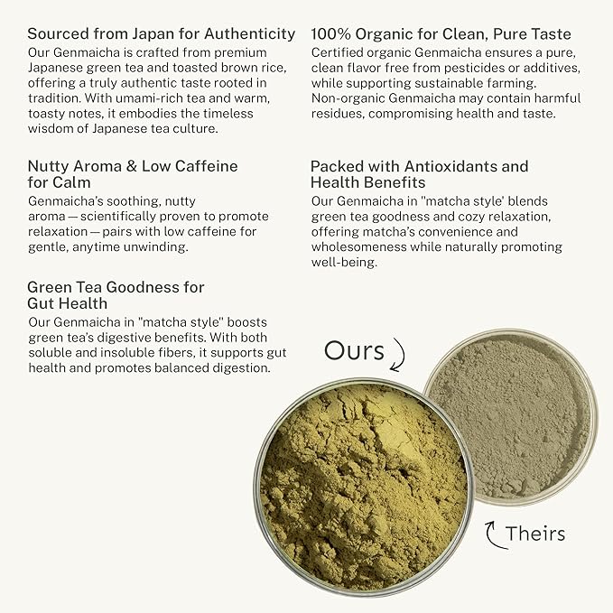 Yu Tea Organic Genmaicha Green Tea Powder | Japanese Green Tea & Roasted Brown Rice | Low Caffeine & Unsweetened | Relaxation, Antioxidants & Digestion | Resealable Pouch, 2.65 oz, 75 Servings