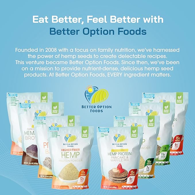 Hemp Protein Flour - 16 oz All Purpose Hemp Flour for Bread, Cookies, Muffins and More - Dairy & Non-GMO Verified, Low Fat Vegan Bread Flour for Baking, Made in USA