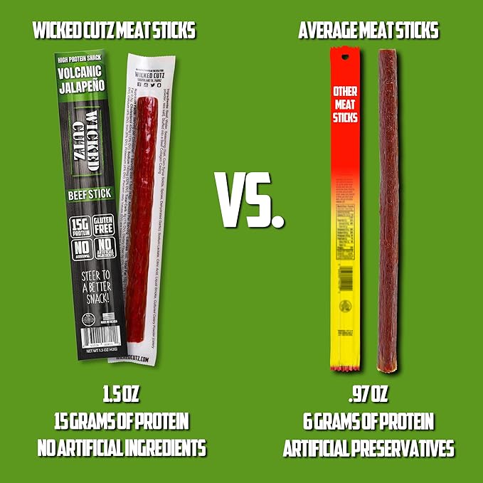 Wicked Cutz Volcanic Jalapeno Spicy Beef Sticks, Tender, Flavorful, Extra Large, Hot Beef Jerky Sticks with 15g of Protein Per Meat Stick, Gluten Free, High Protein, Healthy Snacks for Adults (12 Total)