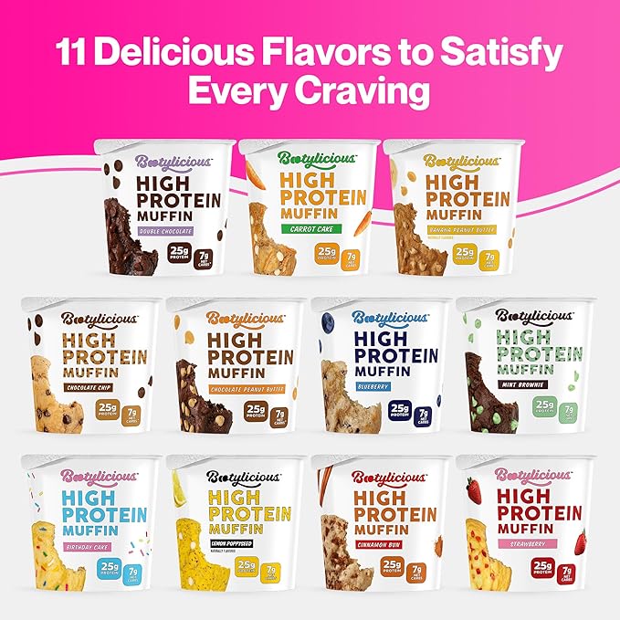 Bootylicious | High-Protein Muffin | 25g Protein, 7g Net Carbs, 2.32-2.75oz Cup, 12-Pack (Birthday Cake)
