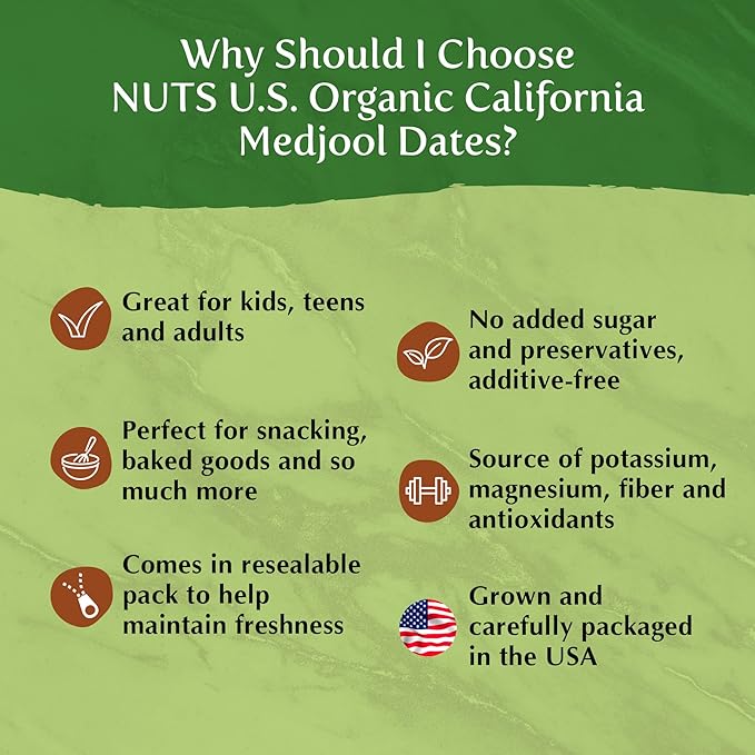 NUTS U.S. - Organic California Medjool Dates | No Added Sugar and No Preservatives | Sweet Juicy Flavor | (5 LBS)