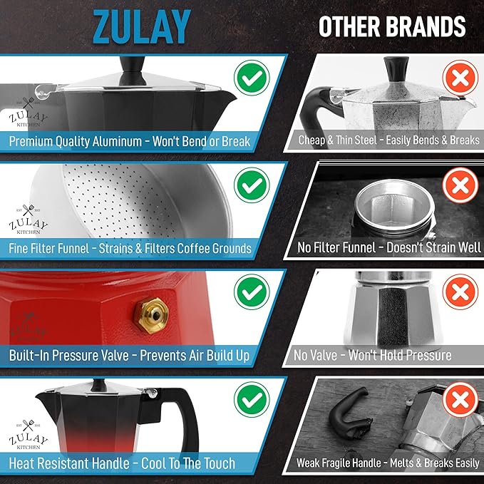 Zulay Kitchen Stovetop Espresso Maker - Moka Pot 5.5 Espresso Cups - Percolator Coffee Maker for Classic Cuban & Italian Style Espresso - Portable Coffee Maker for Camping & Travel - (Black/Red)
