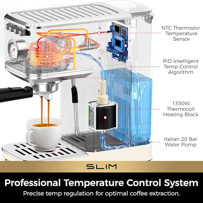 CHULUX Slim Espresso Machine with Milk Frother Steam Wand, 20 Bar Professional Italian Pump Espresso Coffee Machine for Home Cappuccino & Latte Maker, Creamy