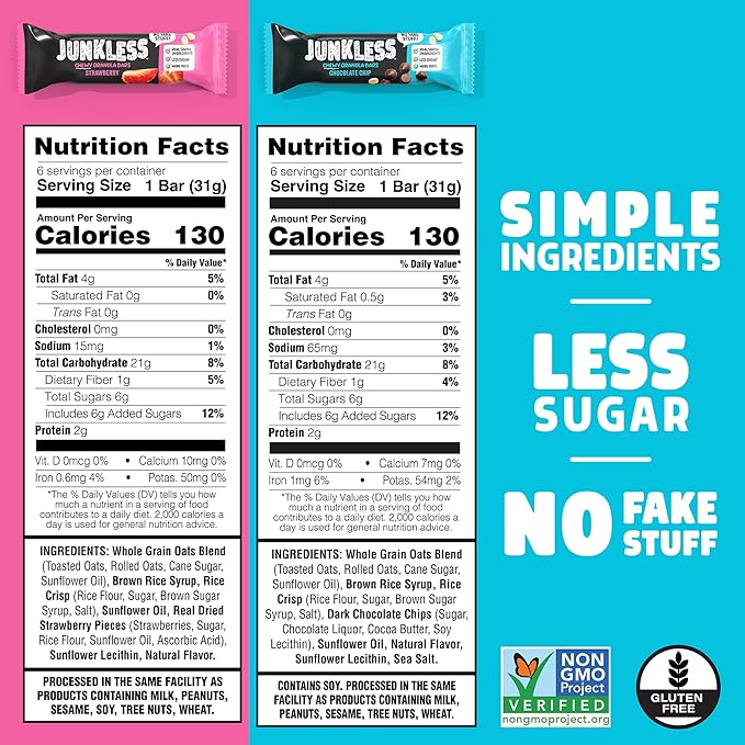 JUNKLESS Chewy Granola Bars Twin Pack ??Chocolate Chip & Strawberry (12 Bars)?밚ess Sugar, Non-GMO, Gluten-Free, Wholesome Snack Bars for Kids & Adults, 2 Boxes