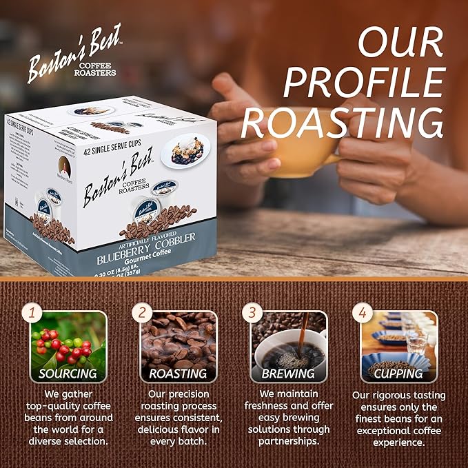 Bostonโs Best - Blueberry Cobbler Flavored Coffee Blend, Dessert Gourmet Compatible with Keurig Coffee Maker, 1 Count (42 Single Serve Medium Roast Cups)
