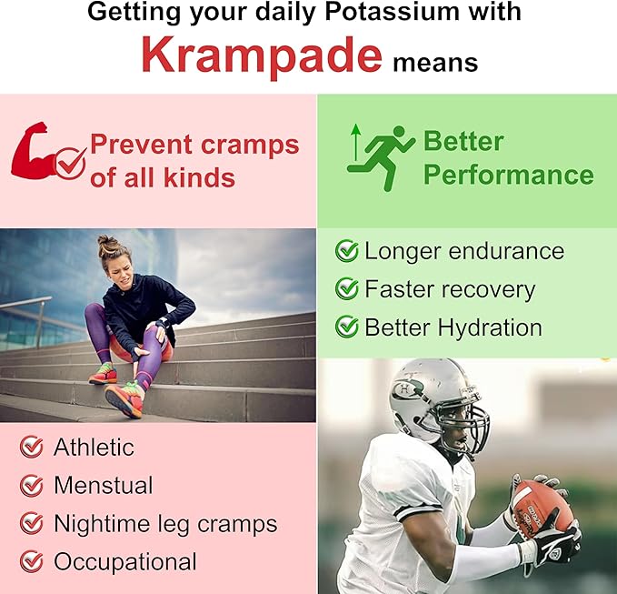 Electrolytes Powder Potassium Supplement - 2000 mg K+, >2X More Than Coconut Water | Cramp Relief and Prevention | Hydration Powder