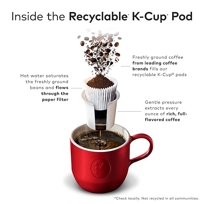 Cafe Escapes Cafe Caramel, Keurig Single-Serve K-Cup Pods, 96 Count