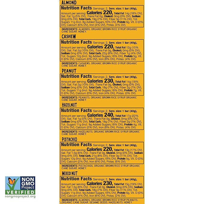 South 40 Snacks Crunchy Nut Bars, Mix of 6 Variety Pack, Touch of Honey, Natural Protein (40g Bar, Pack of 12)
