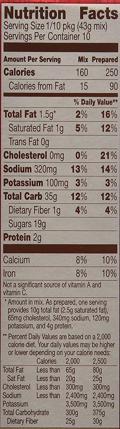 Betty Crocker Super Moist Milk Chocolate Cake Mix (2 Pack
