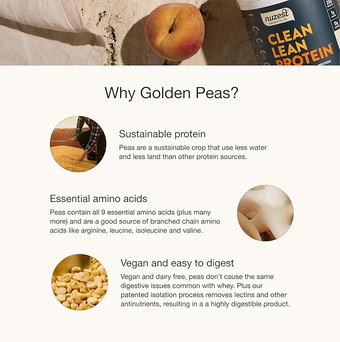 Nuzest - Pea Protein Powder - Clean Lean Protein, Premium Vegan Plant Based Protein Powder, Dairy