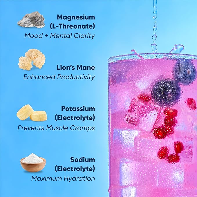 IQMIX Hydration Electrolyte Powder ??4-in-1 Formula for Hydration, Mental Clarity, Mood and Recovery ??Sugar-Free Drink Mix, Keto, Magnesium L-Threonate, Lion?™s Mane ??40 Count Blueberry Pomegranate