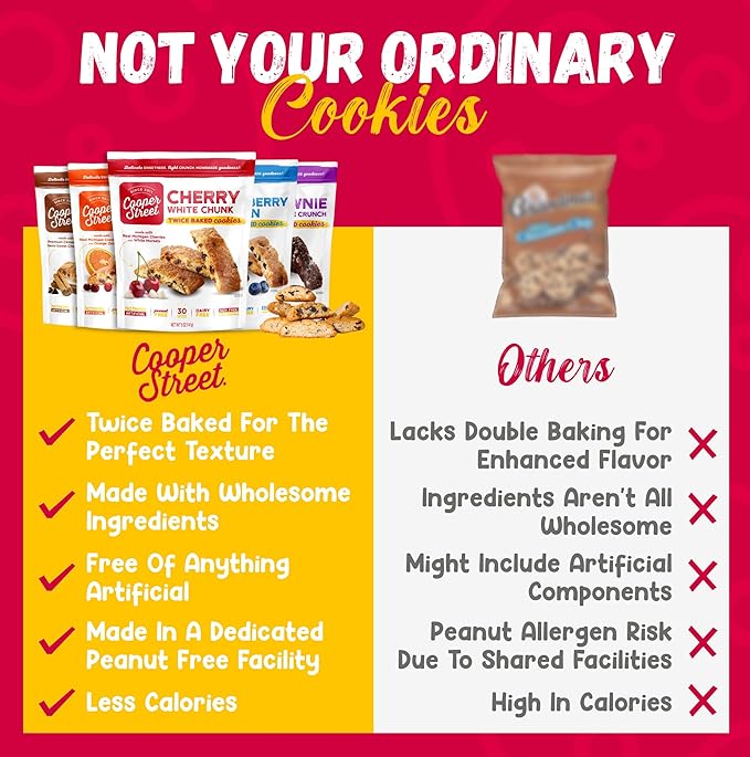 Cooper Street Twice Baked Biscotti Cookies Variety Pack - 5 Pack (5oz Each) - Light and Crispy Coffee Cookies 5 Flavors Assortment - Low-Calorie Snacks for Adults & Kids - Dairy & Peanut Free, Kosher