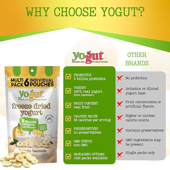 YoGut Freeze Dried Yogurt Snack, Banana, 6 Pk, Healthy Snacks for Kids, Toddlers & Adults, Gluten Free, Non GMO, With 5 Billion Live Probiotics, Vitamins & Minerals, Individual Snack Packs