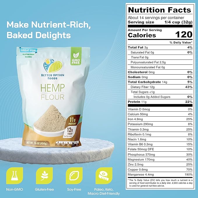 Hemp Protein Flour - 16 oz All Purpose Hemp Flour for Bread, Cookies, Muffins and More - Dairy & Non-GMO Verified, Low Fat Vegan Bread Flour for Baking, Made in USA