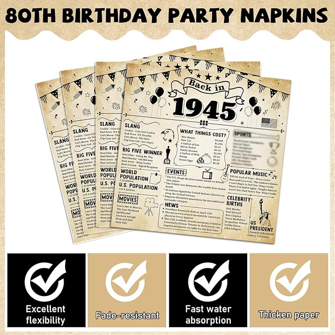 96Pcs Back in 1945 Birthday Plates and Napkins 80th Party Decorations Vintage 80 Year Old Party Dessert Plates 1945 Tableware for 24 Guests 80th Theme Men Women Birthday Supplies ??"<div>
