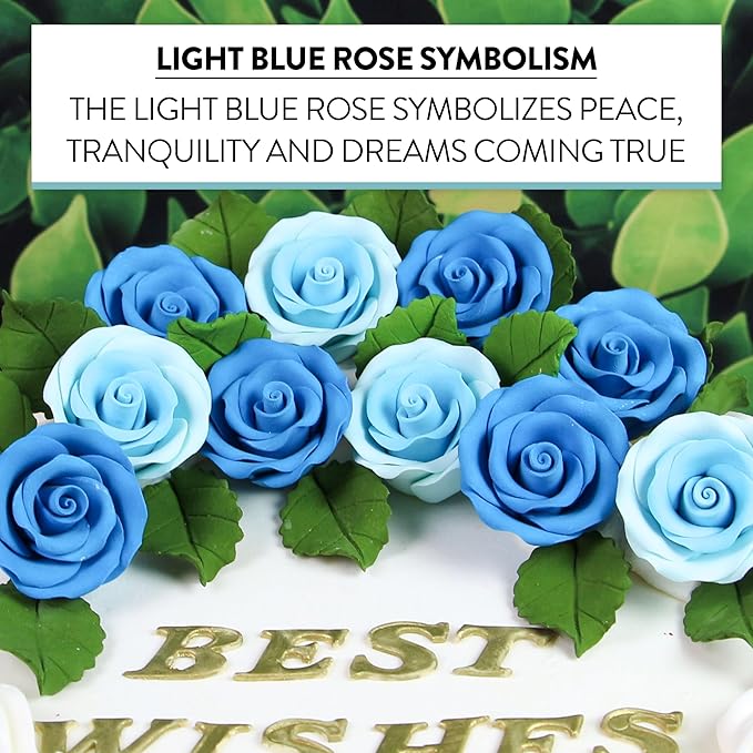 Global Sugar Art Premium Edible Roses, Light Blue, Unwired, Medium 1.5 inches, 12 Count by Chef Alan Tetreault