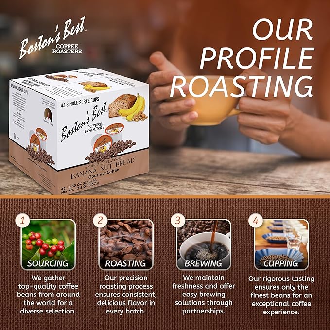 Bostonโs Best - Banana Nut Bread Flavored Delicious Gourmet Coffee Compatible with Keurig Coffee Maker - 42 Count (Pack of 1)