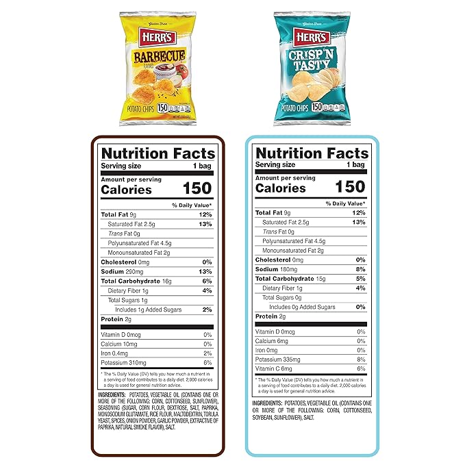 Herr???Potato Chips, Variety Pack, Gluten Free Snacks, 1oz Bag (36 Count)