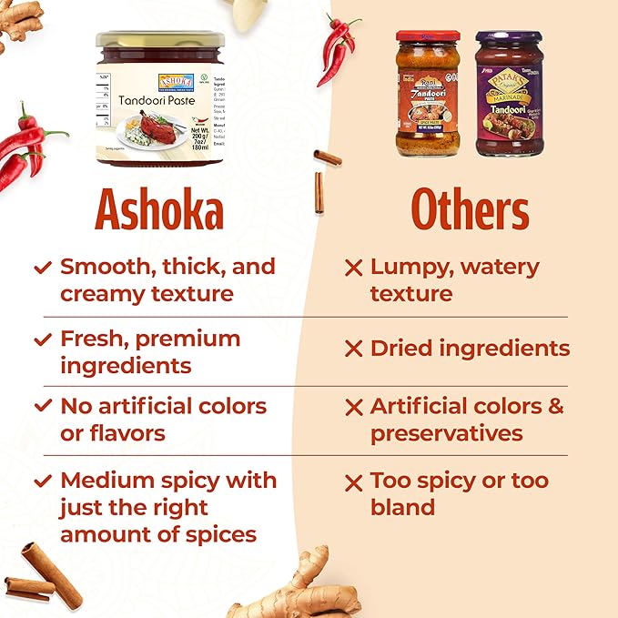 Ashoka Authentic Indian Tandoori Paste | Vegan | Kosher | Gluten-Free | Great for Chicken Tikka, Cheese Tikka, BBQ | Easy-to -Use Cooking Spice Paste | Since 1932 | 200 Grams (Pack of 4)
