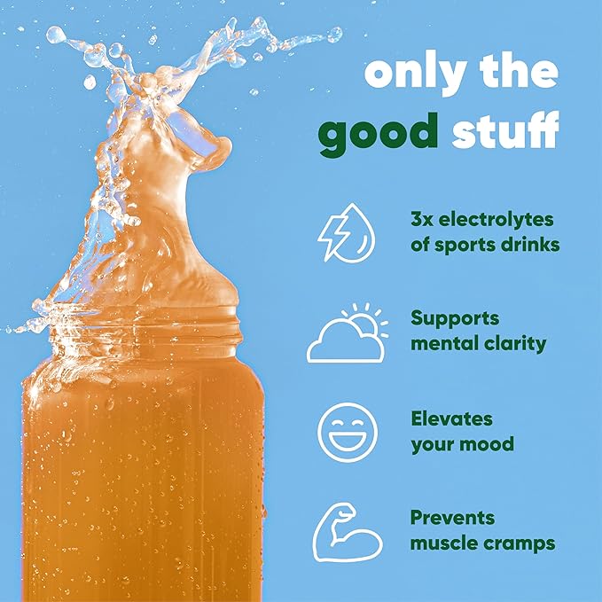 IQMIX Hydration Electrolyte Powder ??4-in-1 Formula for Hydration, Mental Clarity, Mood and Recovery ??Sugar-Free Drink Mix, Keto, Magnesium L-Threonate, Lion?™s Mane ??20 Count New Iced Tea Lemonade
