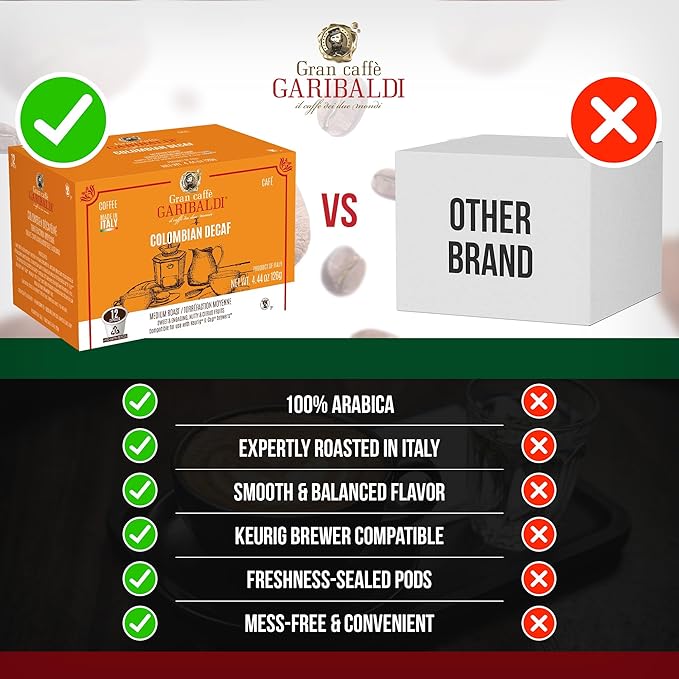 Caffè Garibaldi Colombian Decaf Coffee Pods, Single-Serve Capsules for Keurig K-Cup Brewers, Single Serve Cups with 100% Arabica Blend for Coffee Makers, 12 Count Recyclable Pods - Medium Roast