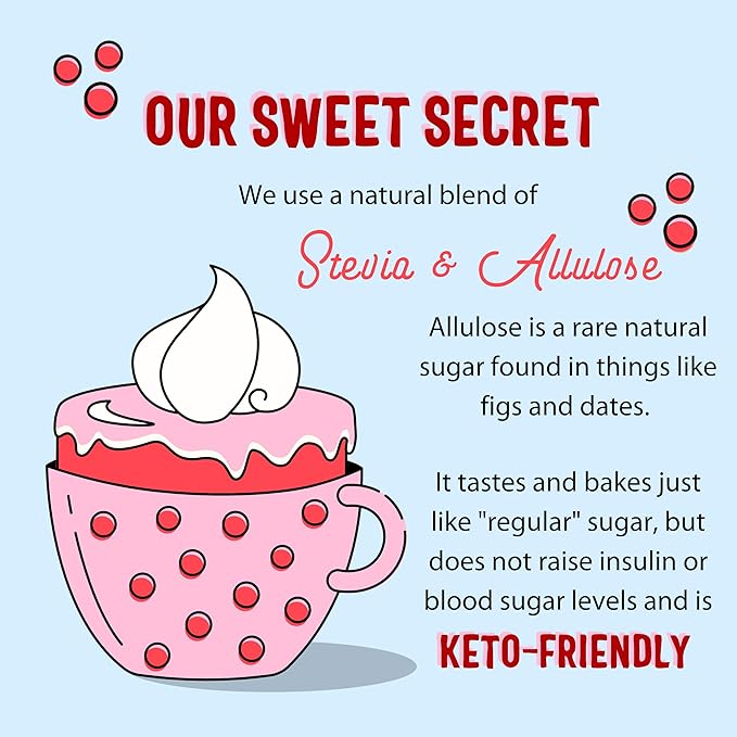 Sweet Logic Keto Baking Mix - Orange Almond Muffin - Gluten-Free - Dairy Free - Diabetic-Friendly - High Protein - Allulose - Stevia - Low Sugar - Low Carb - Quick 20-Minute Prep (1-2G Net Carbs Per Serving)