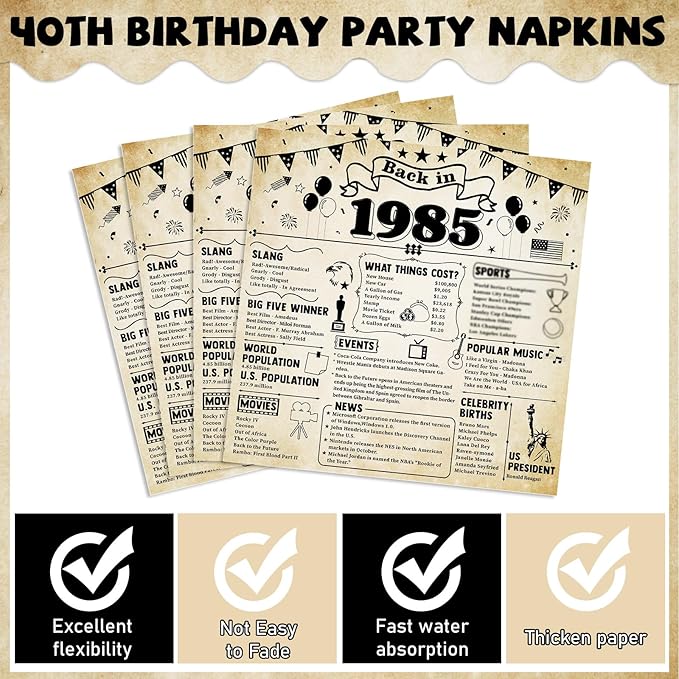 96Pcs 40th Birthday Plates and Napkins Back in 1985 Party Decorations Vintage 40 Year Old Dessert Plates 1985 Birthday Cheers to 40 Years Theme Tableware Set for 24 Guests Men Women Party Supplies