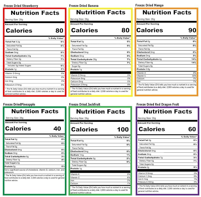Juju-Oops Freeze-Dried Mixed Fruit 12 Bulk Packs | 1 Oz, Crunchy Healthy Snacks for Family, Holiday Gifts, Camping, Picnic, Party, Snacking with Low Calories| 100% All Natural Emergency Food, Non-GMO, No Sugar & Additives Added, Vegan, Gluten free