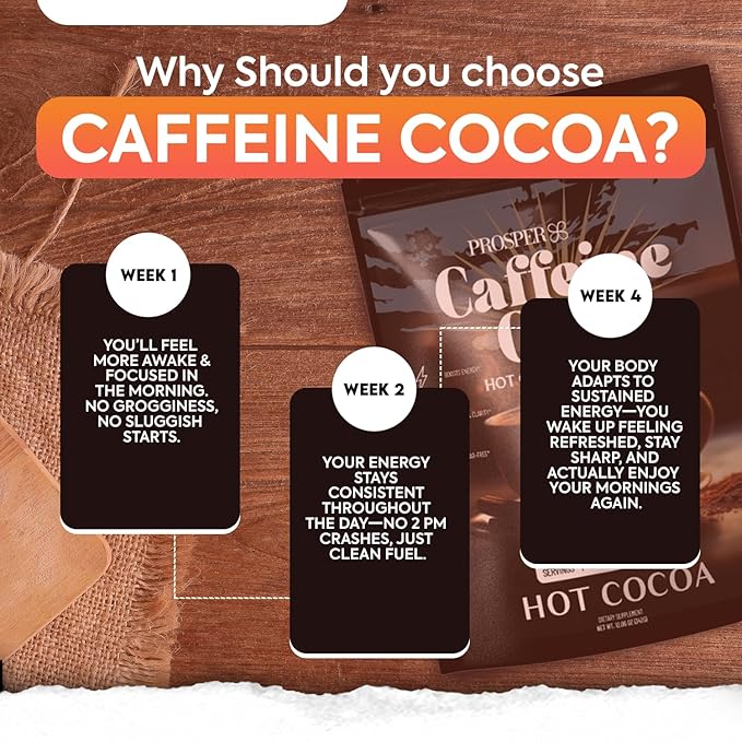 Prosper??Caffeine Cocoa ??Sugar-Free Superfood Hot Chocolate & Coffee Alternative | Vegan, Dairy-Free | Reishi Mushroom & L-Theanine for Focus & Jitter-Free Energy | High-Flavanol Cacao | 30 Servings