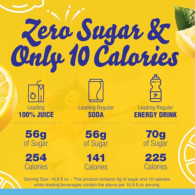 Crystal Light Lemonade Naturally Flavored Powdered Drink Mix, 120 ct Pack, 12 Boxes of 10 On-the-Go-Packets