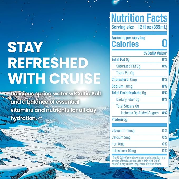 JUNO HYDRATION Unflavored Sparkling Drink - Sugar Free Electrolytes, Enhanced with Celtic Salt, Potassium & Calcium - Premium Refreshing Beverage, 12 Pack