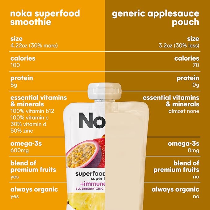 Noka Superfood Fruit Smoothie Pouches, Super Tropical with Immune Support, Healthy Snacks with Elderberry, Vitamin C, Flax Seed and Plant Protein, Vegan, Gluten Free, Organic Fruit Squeeze Pouch, 4.22 oz, 12 Count