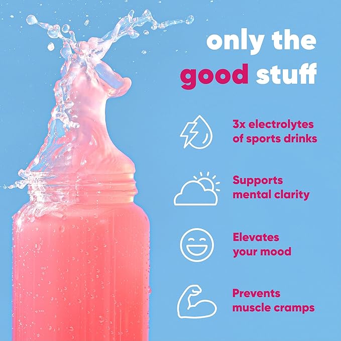 IQMIX Hydration Electrolyte Powder ??4-in-1 Formula for Hydration, Mental Clarity, Mood and Recovery ??Sugar-Free Drink Mix, Keto, Magnesium L-Threonate, Lion?™s Mane ??20 Count New Raspberry Lemonade
