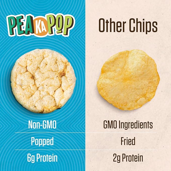 PeaKaPop Veggie Chips ??Plant-Based, Healthy Veggie Crisps with Pea, Lentil & Chickpea Protein ??Vegan, Gluten-Free, Popped Chips ??Snack Size for Kids & Adults ??1 oz Bags (15-Pack) ??Variety Pack