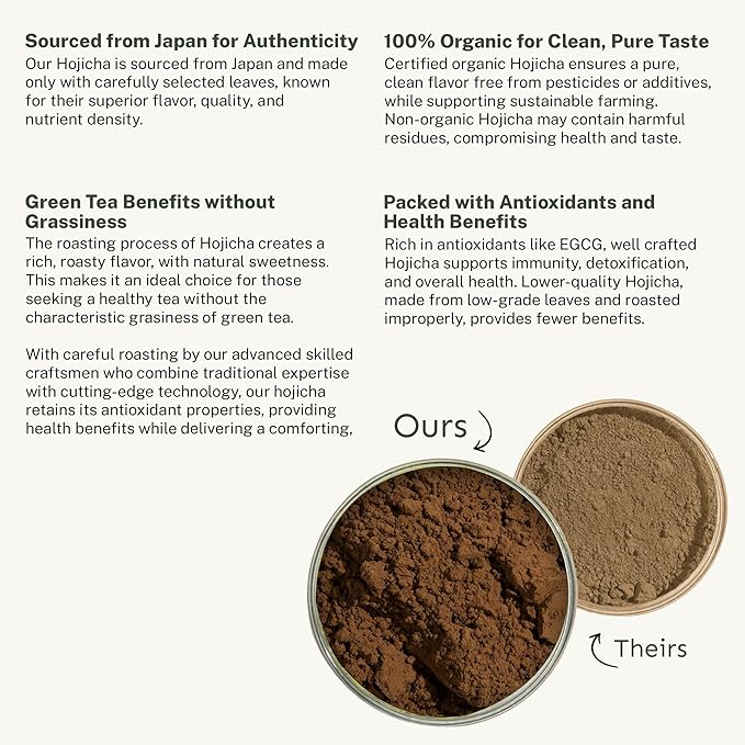 Yu Tea Organic Hojicha Green Tea Powder | Rich in Antioxidants & EGCG | Pure Japanese Roasted Green Tea | Low Caffeine & Unsweetened Matcha Alternative | Resealable Pouch, 2.65 oz, 75 Servings