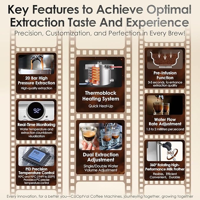 20-Bar Espresso Machine & Cafetera Espresso ??Fully Customizable Brewing (Temperature, Time, Volume, Steam) ??Steam Wand & Milk Frother, Stainless Steel ??Latte Machine & Cappuccino Machine