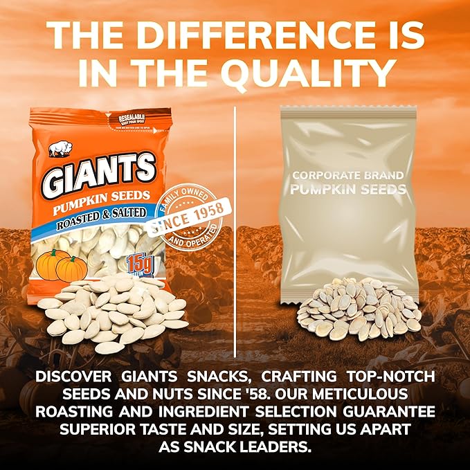 GIANTS Pumpkin Seeds - Pumpkin Seeds in Shell, Pumpkin Seeds to Eat, Roasted and Salted, Whole Pumpkin Seeds with Shell, High Protein Snack with 15g Protein Per Serving - 5.15 oz (Pack of 2)