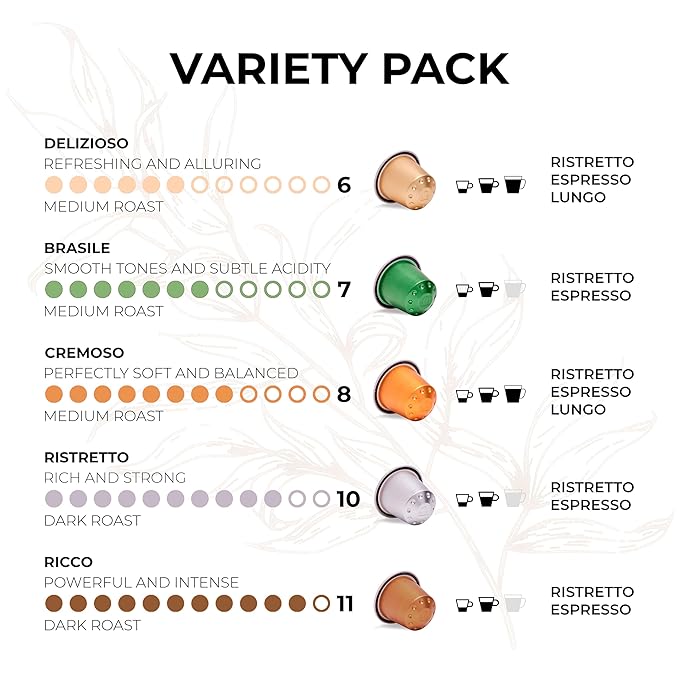 Grano Milano Variety Pack Coffee Capsules - 50 Aluminum Coffee Pods Compatible With Nespresso Original Line, Medium And Dark Roast, Made In Italy
