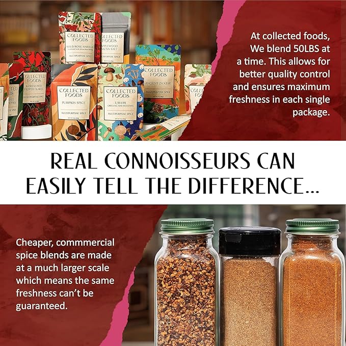 Premium Applewood Smoked Bacon Salt Seasoning - Real Bacon Seasoning Salt - Perfect for seasoning meats, eggs, baked potatoes, vegetables, soups, and more (1 Package)