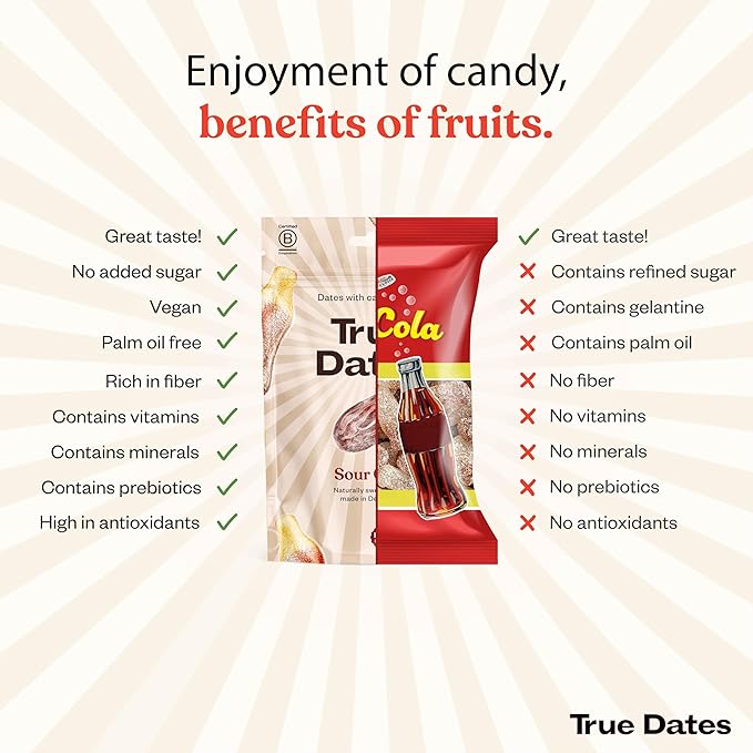 True Dates, Sweet Flavor Variety, 3-3.5 Ounce Bags (Creamy Peanut Butter, Cookie Dough, Sweet Peach) - Dates With Candy Flavor, Vegan, No Added Sugar, Gluten Free