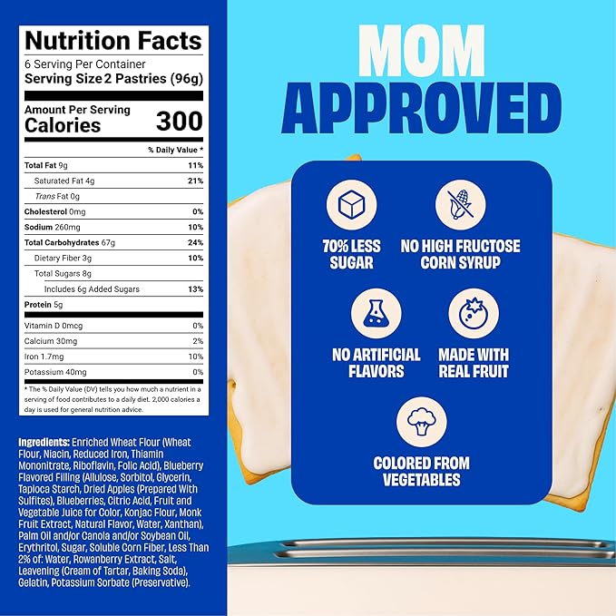 Smart Tart Toaster Pastries Wild Blueberry - Low Sugar Snacks, Healthy Breakfast Pastry, On the Go Snack, Real Fruit Filling - Only 6g Added Sugar - 36 Count