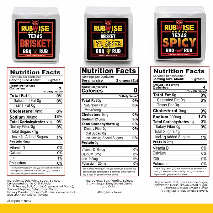RubWise BBQ Brisket Rub Seasoning Gift Set (3 x 1 lb bags) - Barbecue Spices and Seasonings Variety Pack | Dry Spice for Any Meat & Smoker | Grilling Gifts for Men, Dad, Him, Her | Shaker Included