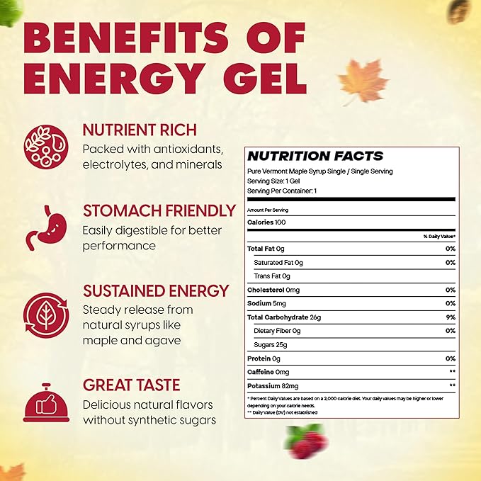 UnTapped Maple Syrup Energy Gels Pack of 20 | 5 All-Natural Flavors Including Coffee, Raspberry, Pure Maple, Citrus, & Cocoa | USDA Organic-Certified Maple Syrup for Long-Lasting Energy