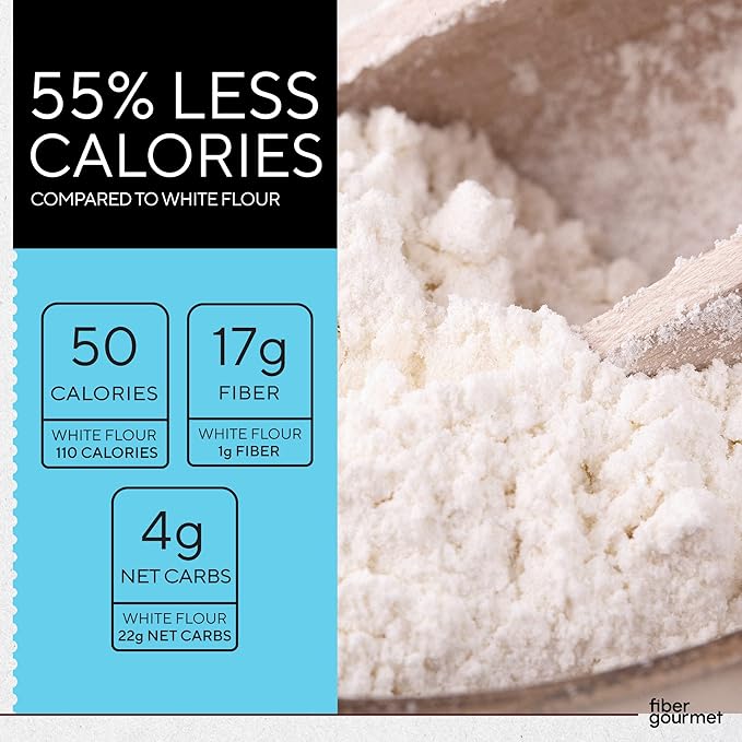 Fiber Gourmet Low Net Carb Flour Blend, Keto Friendly, Non-GMO, Vegan All-Purpose flour, 55% Less Calories Compared to White Flour, 32 Ounces (907g), Pack of 1
