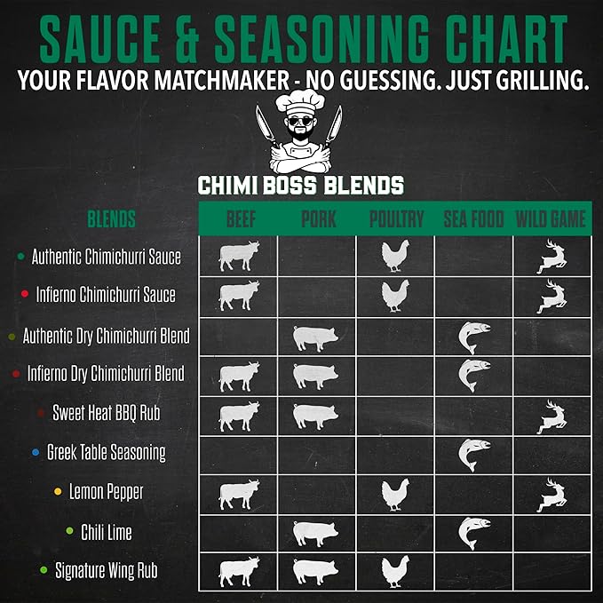 Chimi Boss Blends Chimichurri Original Dry Seasoning, 4 oz – Argentinian Herb & Garlic Rub with Parsley & Chili Flakes – All Natural Seasoning or DIY Sauce – Made in USA