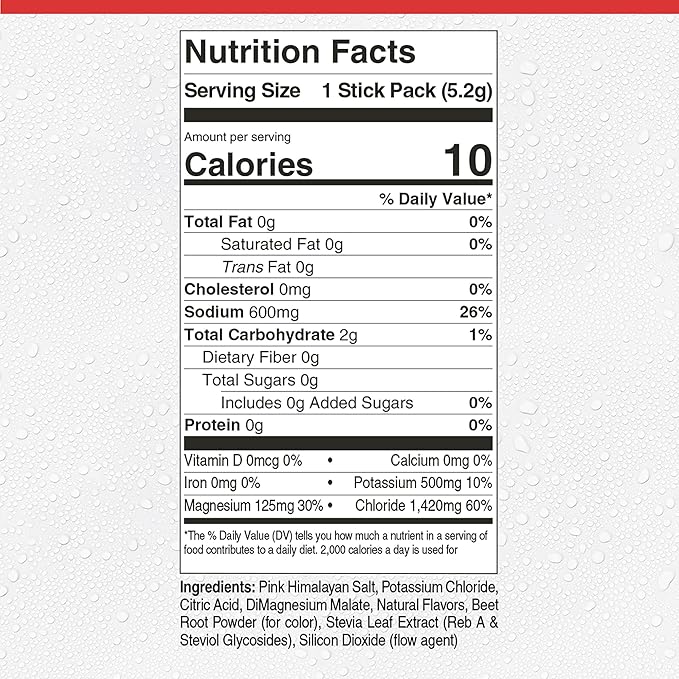 FITAID Hydrate Clean Electrolyte Mix, Zero Sugar, Balanced Electrolyte Ratios: 600mg Sodium, 500mg Potassium, 125mg Magnesium, Watermelon Wave, For Exercise & Active Hydration, 30 Sticks
