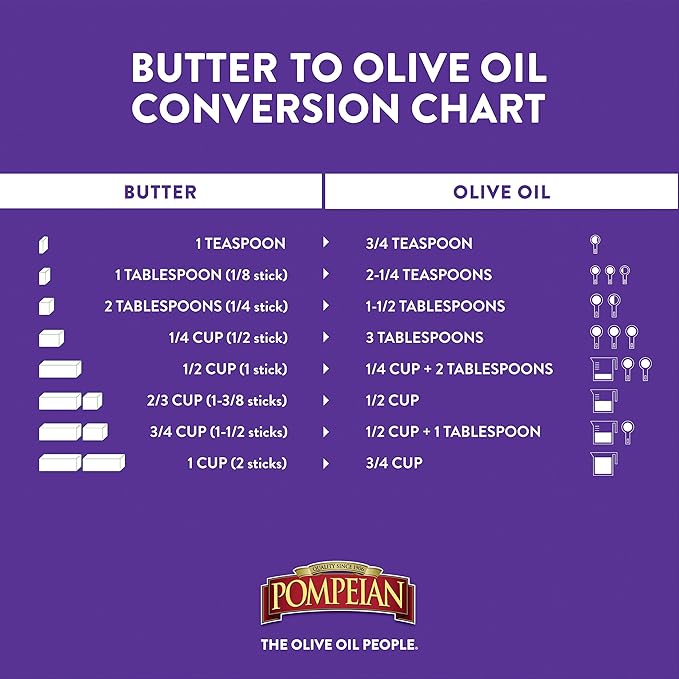 Pompeian Smooth Extra Virgin Olive Oil, Contains Polyphenols, First Cold Pressed, 68 Fl Oz