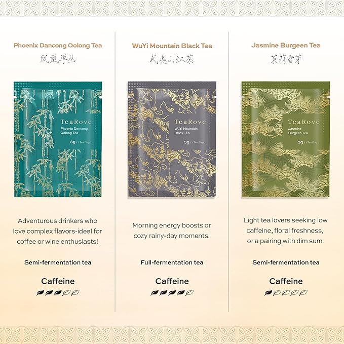 TeaRove Tea Sampler Gift Box - The Road Ahead Collection, Chinese Whole-Leaf Tea Assortment Variety Pack, Black, Oolong, Jasmine Green & Herbal Teas, Hot or Iced, Self Care Gifts for Teas Lovers