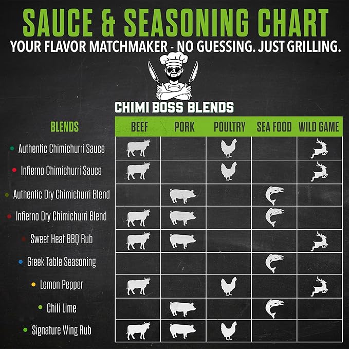 Chimi Boss Chili Lime Seasoning, 6oz ??Zesty & Spicy Dry Rub for Tacos, Chicken, Veggies, Fruit and Snacks ??All Natural Tangy Latin Inspired Spice Blend