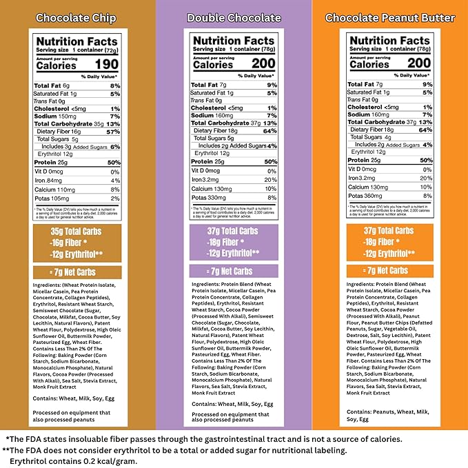 Bootylicious | High-Protein Muffin | 25g Protein, 7g Net Carbs, Low Glycemic Index, 12-Pack (Chocolate Lovers)